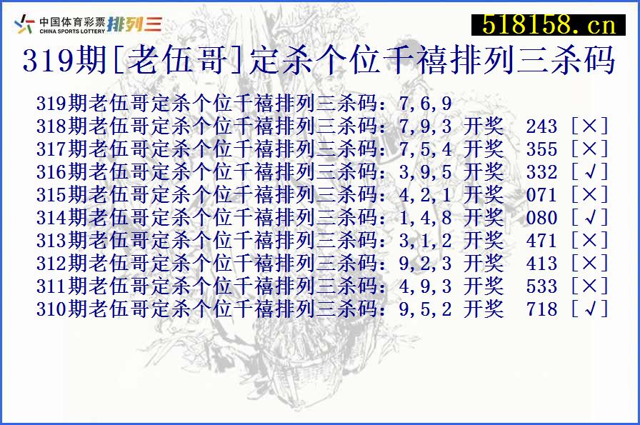 319期[老伍哥]定杀个位千禧排列三杀码