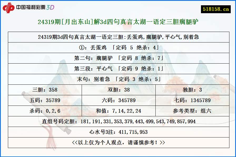 24319期[月出东山]解3d四句真言太湖一语定三胆瘸腿驴