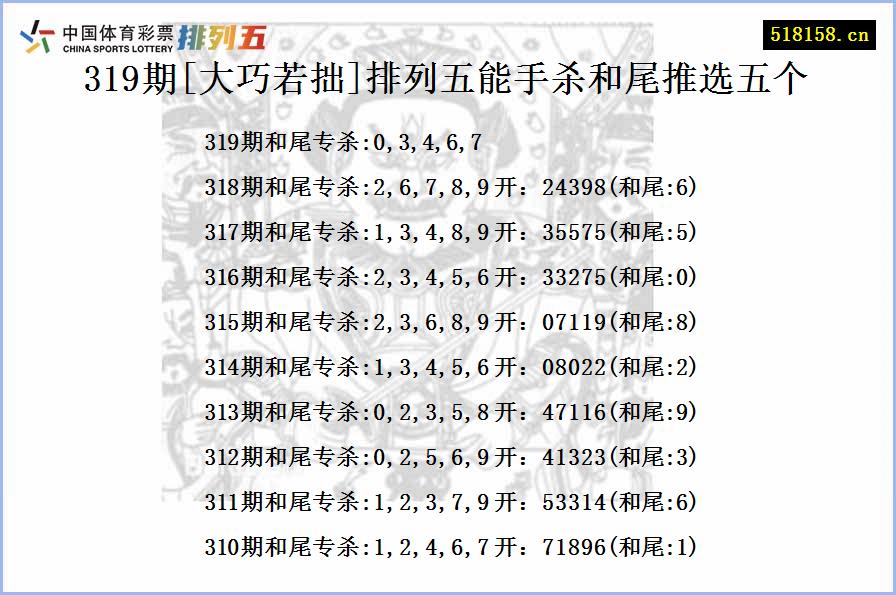 319期[大巧若拙]排列五能手杀和尾推选五个