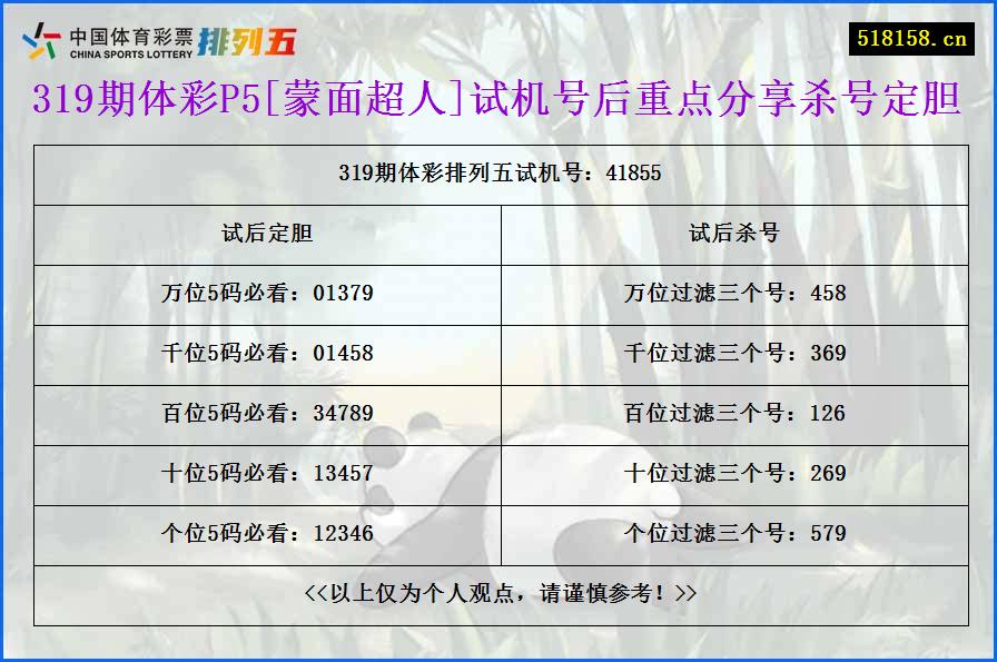 319期体彩P5[蒙面超人]试机号后重点分享杀号定胆