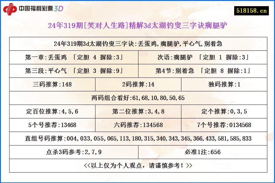 24年319期[笑对人生路]精解3d太湖钓叟三字诀瘸腿驴