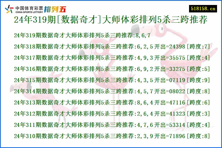 24年319期[数据奇才]大师体彩排列5杀三跨推荐