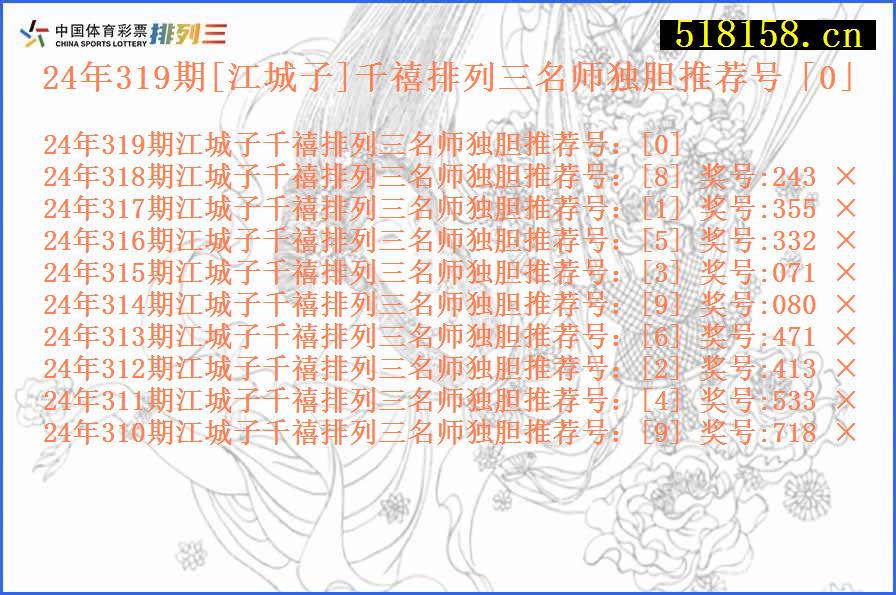 24年319期[江城子]千禧排列三名师独胆推荐号「0」