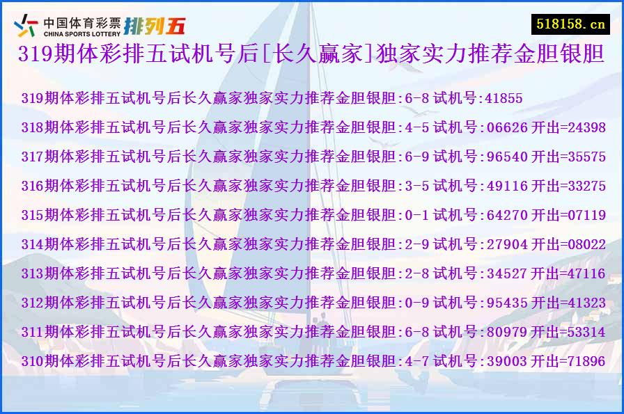 319期体彩排五试机号后[长久赢家]独家实力推荐金胆银胆