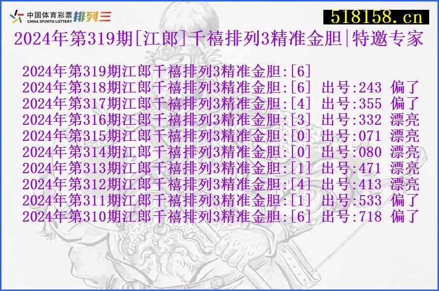 2024年第319期[江郎]千禧排列3精准金胆|特邀专家