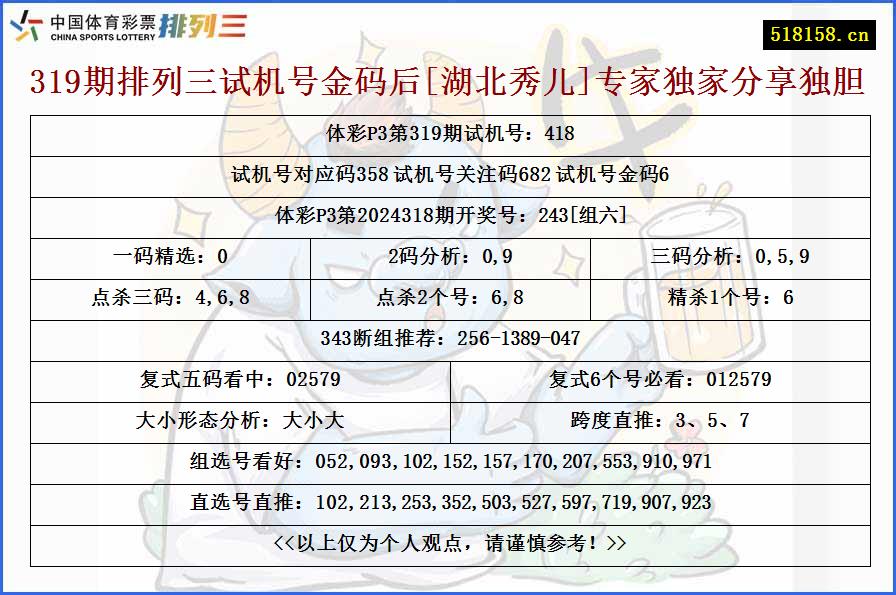 319期排列三试机号金码后[湖北秀儿]专家独家分享独胆