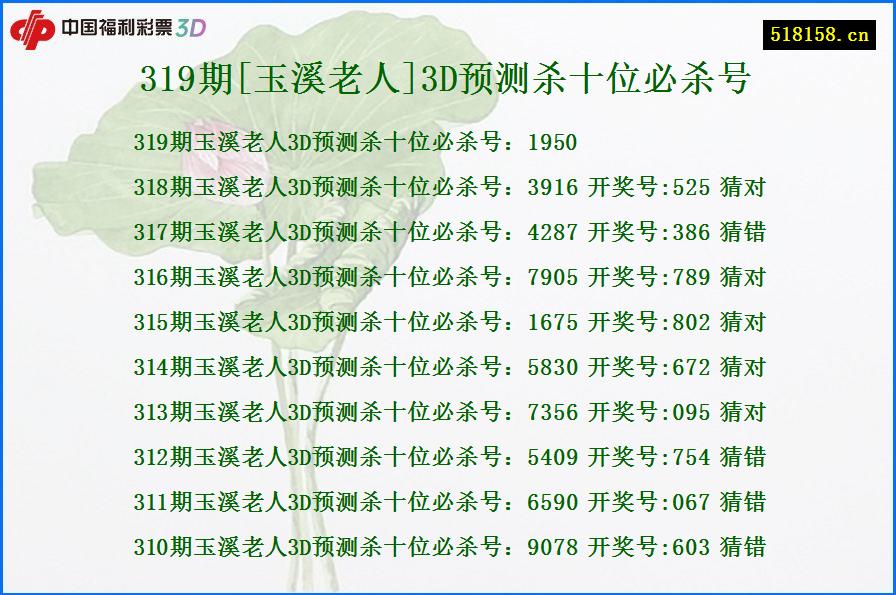 319期[玉溪老人]3D预测杀十位必杀号