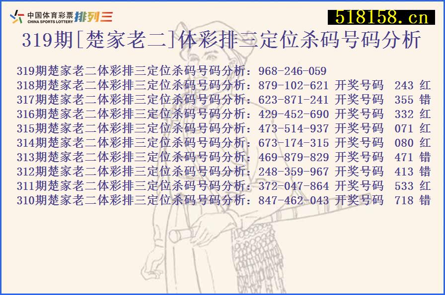 319期[楚家老二]体彩排三定位杀码号码分析