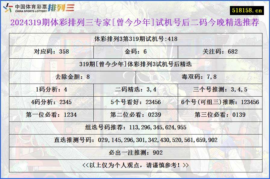 2024319期体彩排列三专家[曾今少年]试机号后二码今晚精选推荐