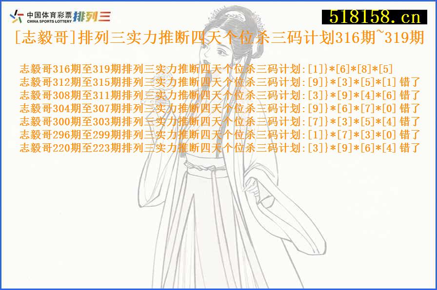 [志毅哥]排列三实力推断四天个位杀三码计划316期~319期