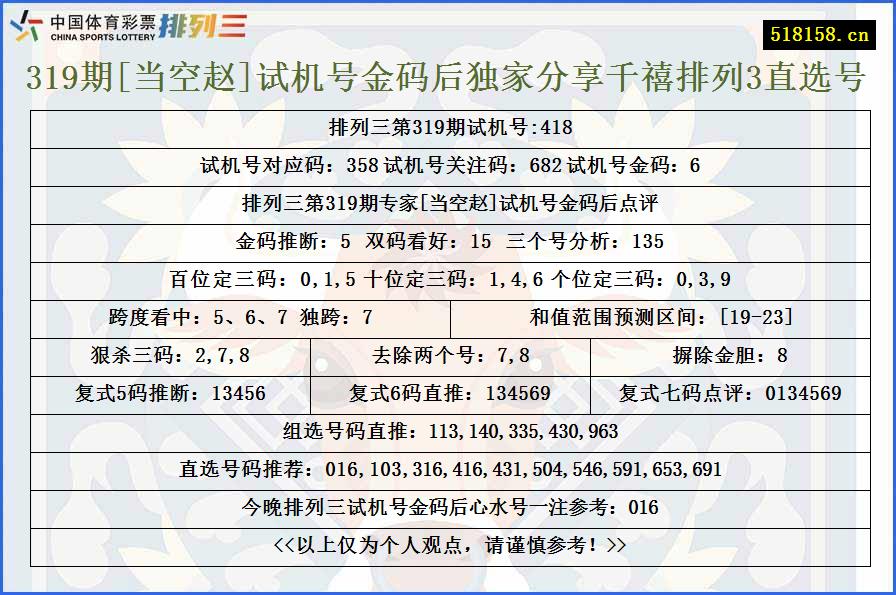 319期[当空赵]试机号金码后独家分享千禧排列3直选号