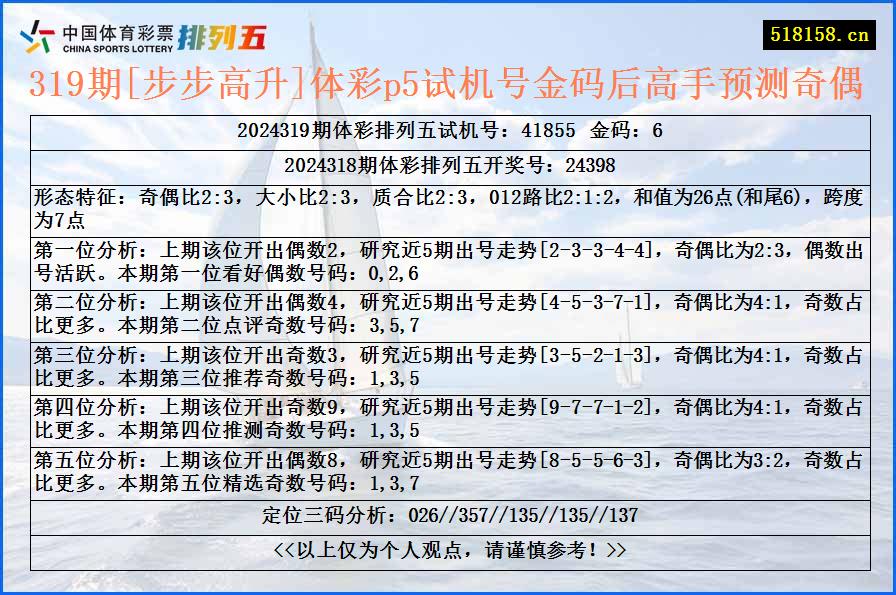 319期[步步高升]体彩p5试机号金码后高手预测奇偶