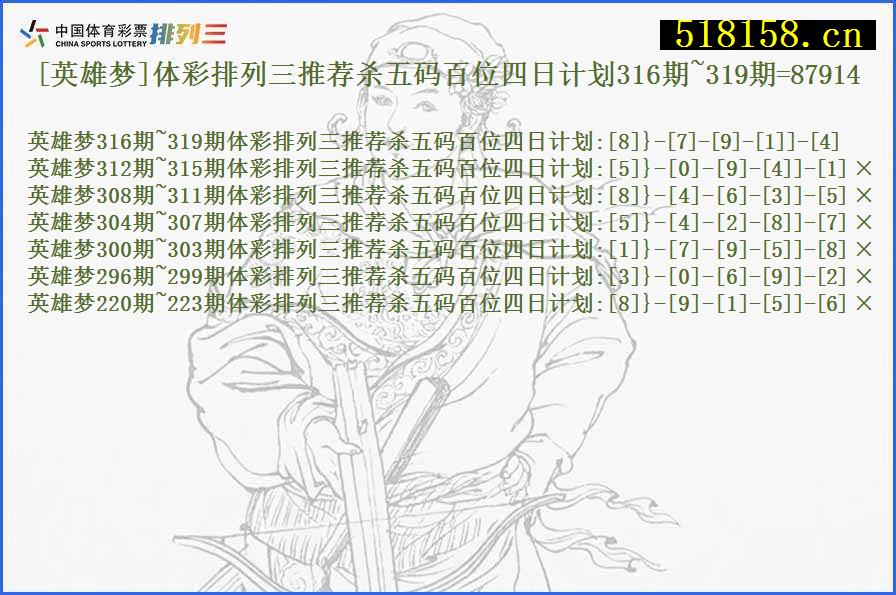 [英雄梦]体彩排列三推荐杀五码百位四日计划316期~319期=87914