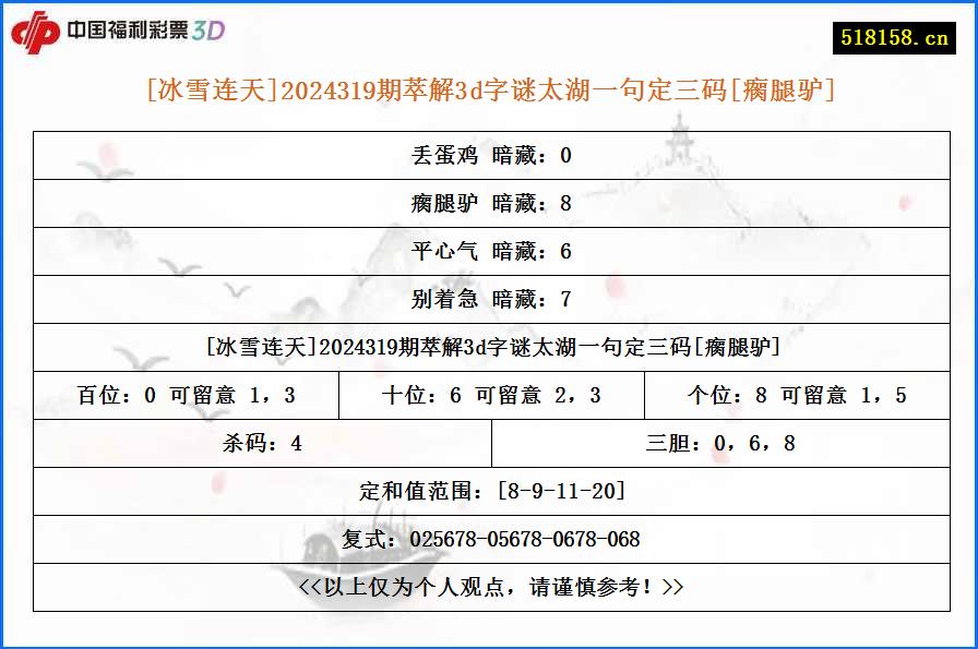 [冰雪连天]2024319期萃解3d字谜太湖一句定三码[瘸腿驴]