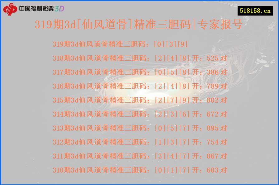 319期3d[仙风道骨]精准三胆码|专家报号