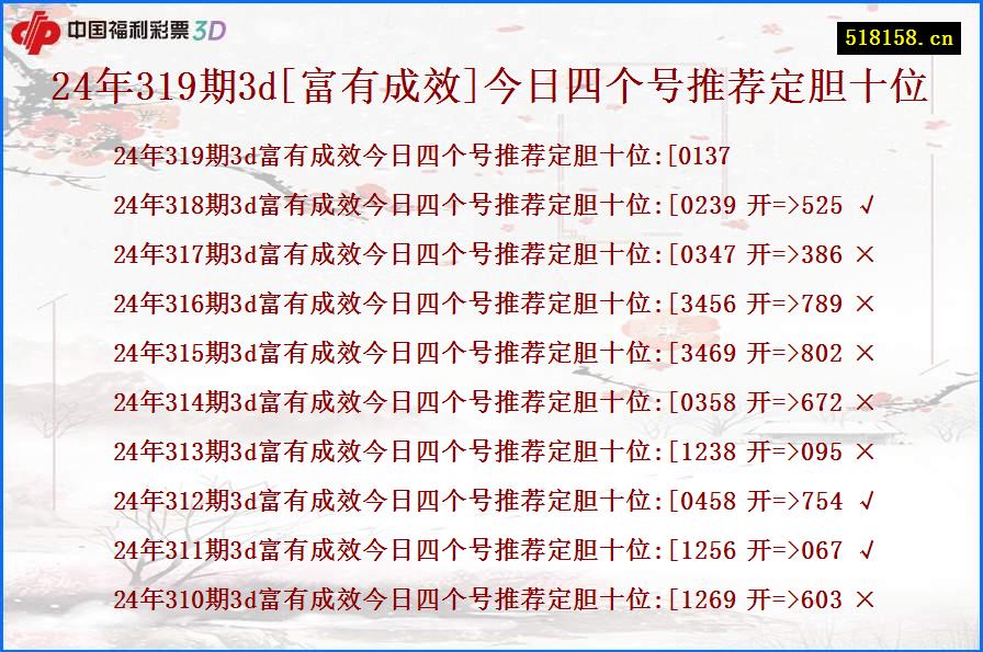 24年319期3d[富有成效]今日四个号推荐定胆十位