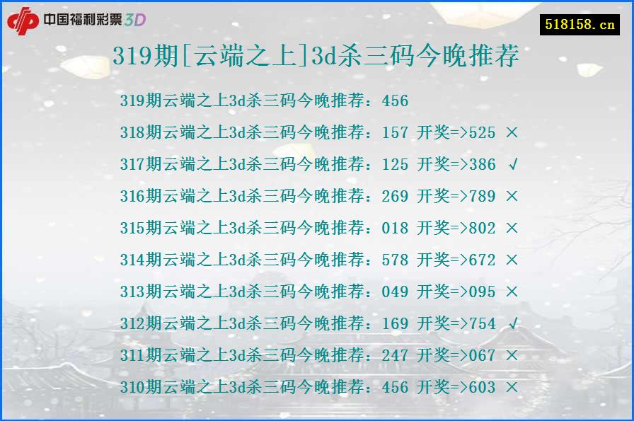 319期[云端之上]3d杀三码今晚推荐