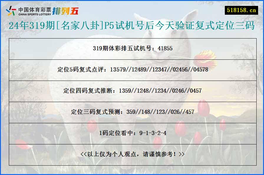 24年319期[名家八卦]P5试机号后今天验证复式定位三码