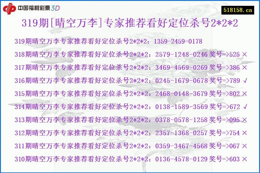 319期[晴空万李]专家推荐看好定位杀号2*2*2