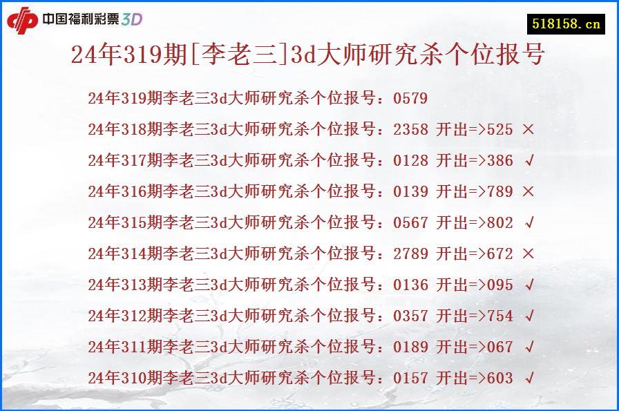 24年319期[李老三]3d大师研究杀个位报号