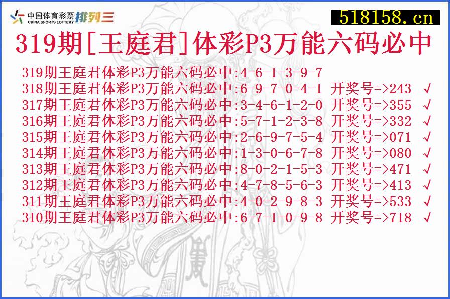 319期[王庭君]体彩P3万能六码必中