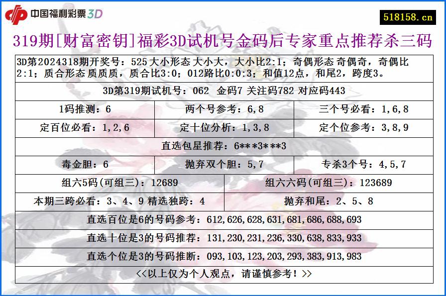 319期[财富密钥]福彩3D试机号金码后专家重点推荐杀三码