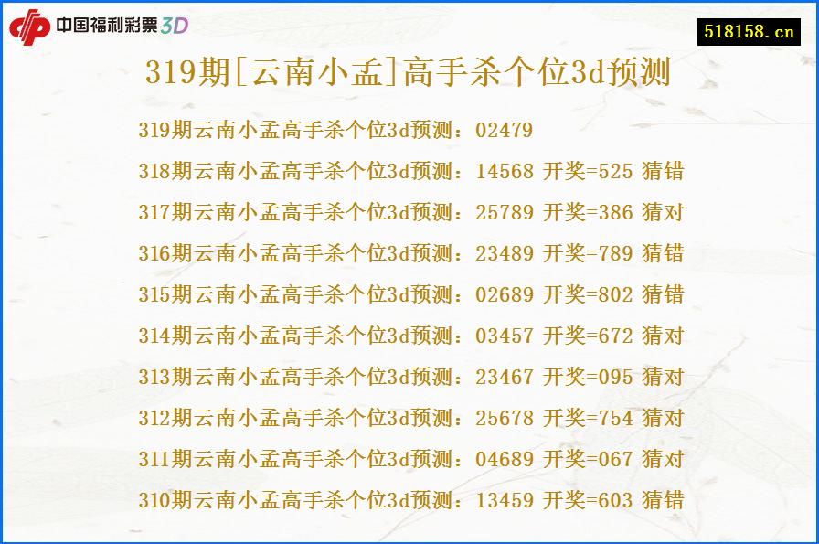 319期[云南小孟]高手杀个位3d预测