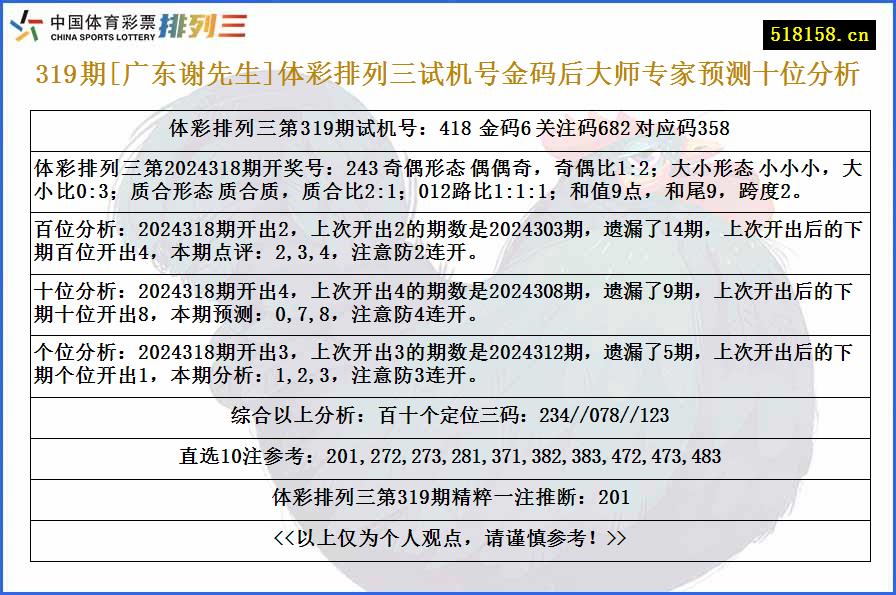 319期[广东谢先生]体彩排列三试机号金码后大师专家预测十位分析