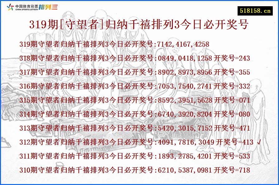 319期[守望者]归纳千禧排列3今日必开奖号