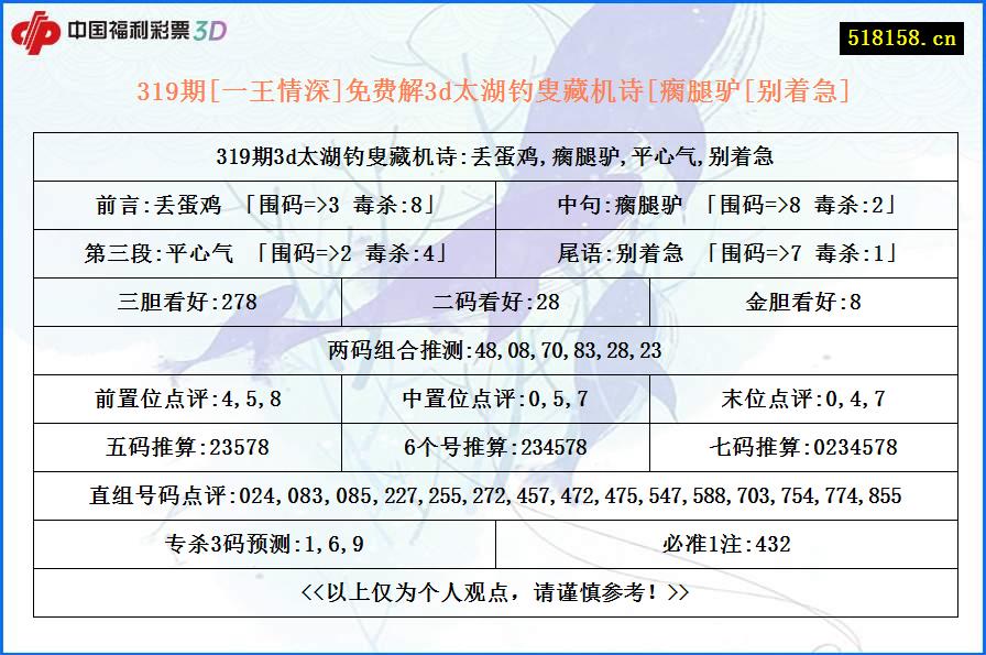 319期[一王情深]免费解3d太湖钓叟藏机诗[瘸腿驴[别着急]