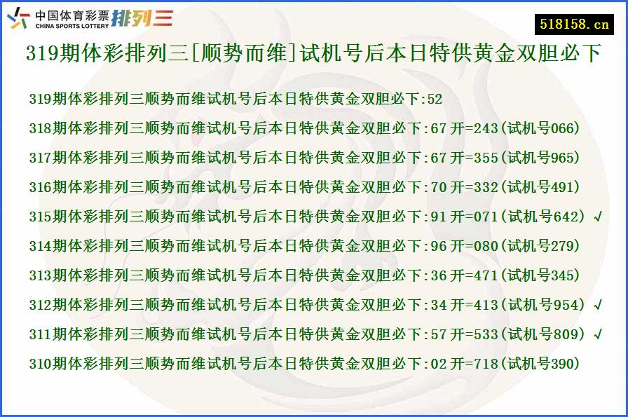 319期体彩排列三[顺势而维]试机号后本日特供黄金双胆必下