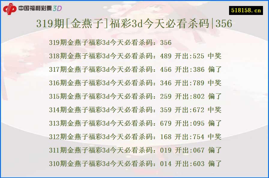 319期[金燕子]福彩3d今天必看杀码|356