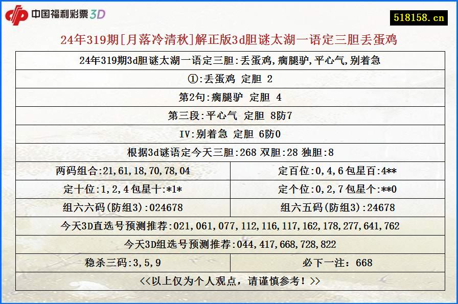 24年319期[月落冷清秋]解正版3d胆谜太湖一语定三胆丢蛋鸡