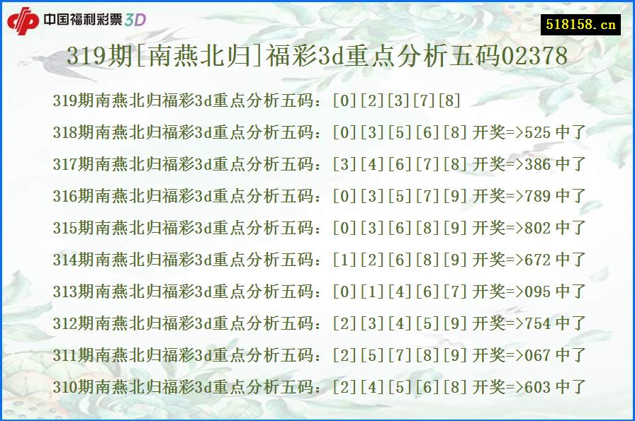 319期[南燕北归]福彩3d重点分析五码02378