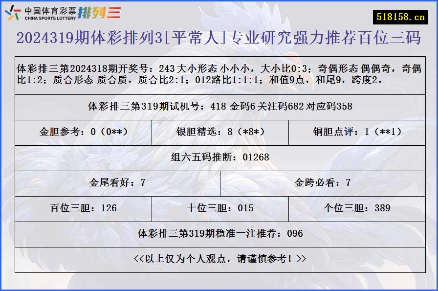 2024319期体彩排列3[平常人]专业研究强力推荐百位三码