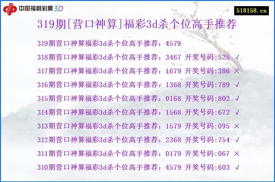 319期[营口神算]福彩3d杀个位高手推荐