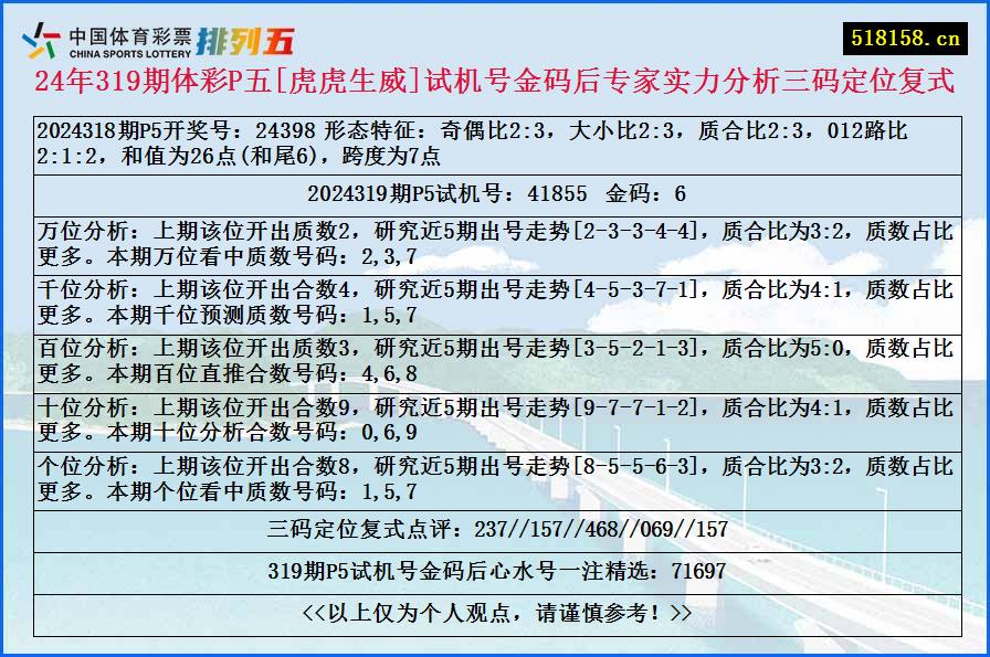 24年319期体彩P五[虎虎生威]试机号金码后专家实力分析三码定位复式