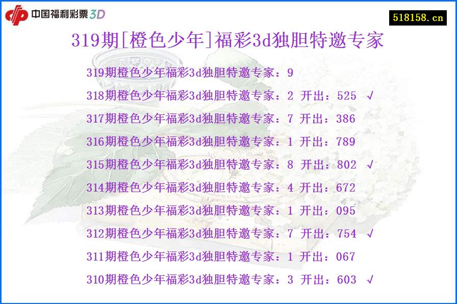 319期[橙色少年]福彩3d独胆特邀专家