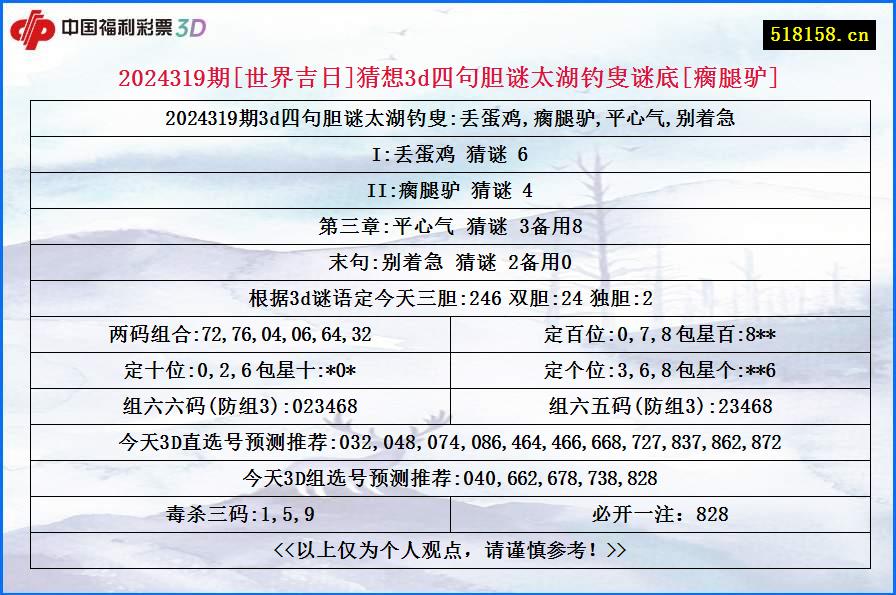 2024319期[世界吉日]猜想3d四句胆谜太湖钓叟谜底[瘸腿驴]