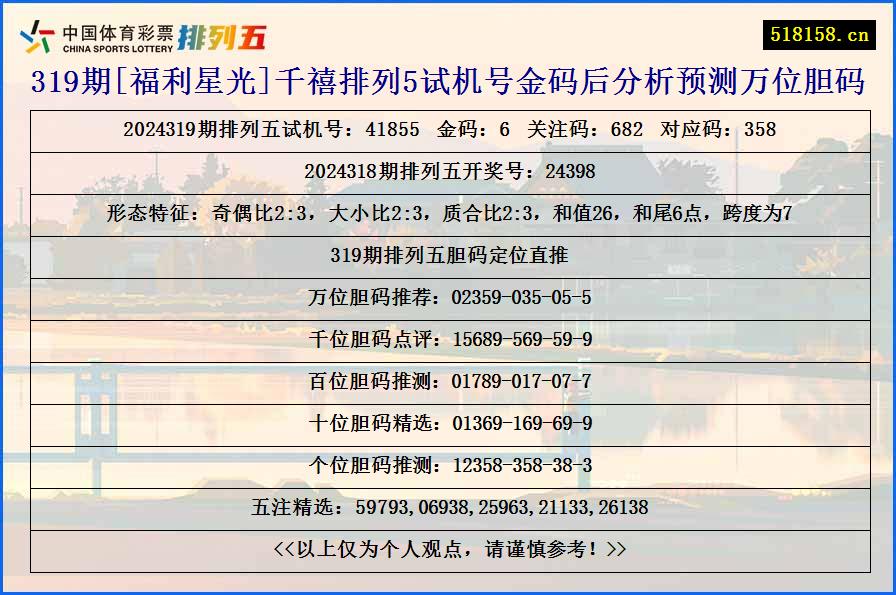 319期[福利星光]千禧排列5试机号金码后分析预测万位胆码