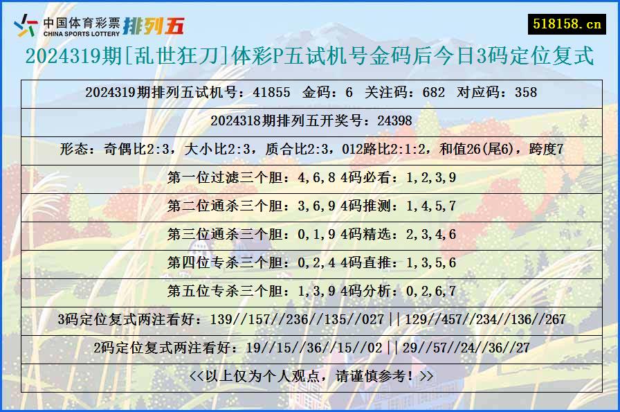 2024319期[乱世狂刀]体彩P五试机号金码后今日3码定位复式