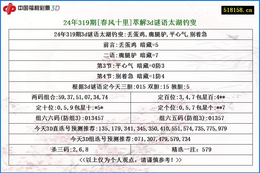 24年319期[春风十里]萃解3d谜语太湖钓叟