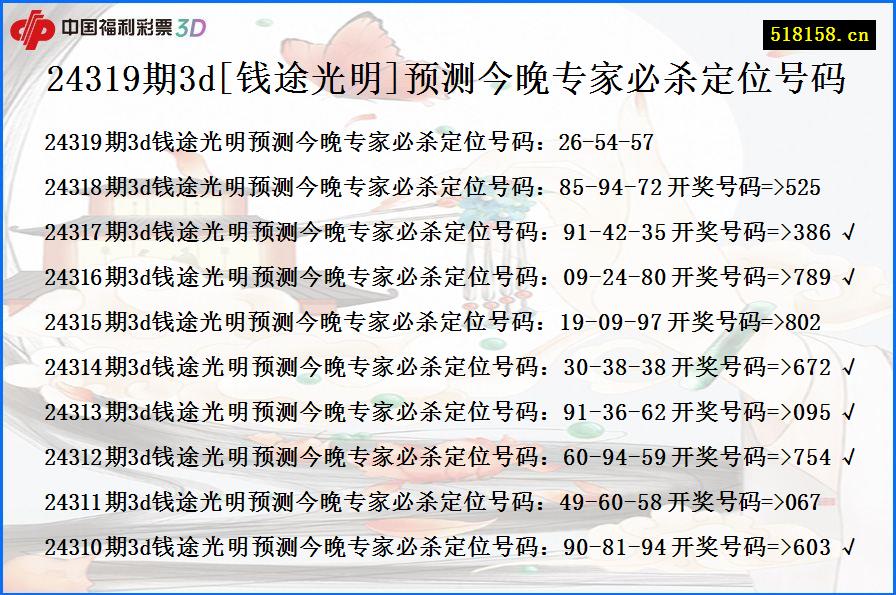 24319期3d[钱途光明]预测今晚专家必杀定位号码