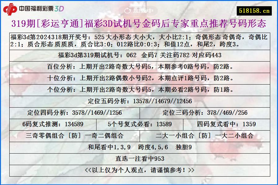 319期[彩运亨通]福彩3D试机号金码后专家重点推荐号码形态