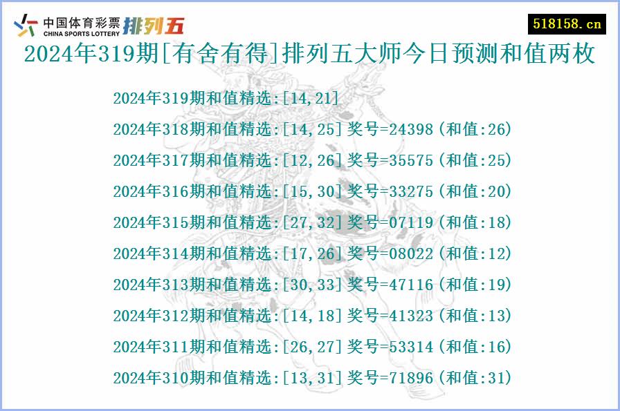 2024年319期[有舍有得]排列五大师今日预测和值两枚