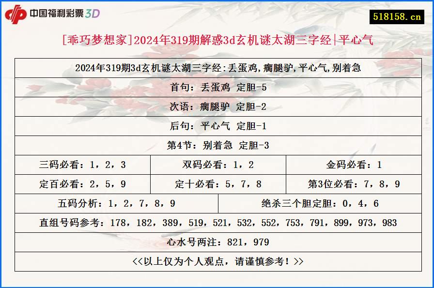 [乖巧梦想家]2024年319期解惑3d玄机谜太湖三字经|平心气