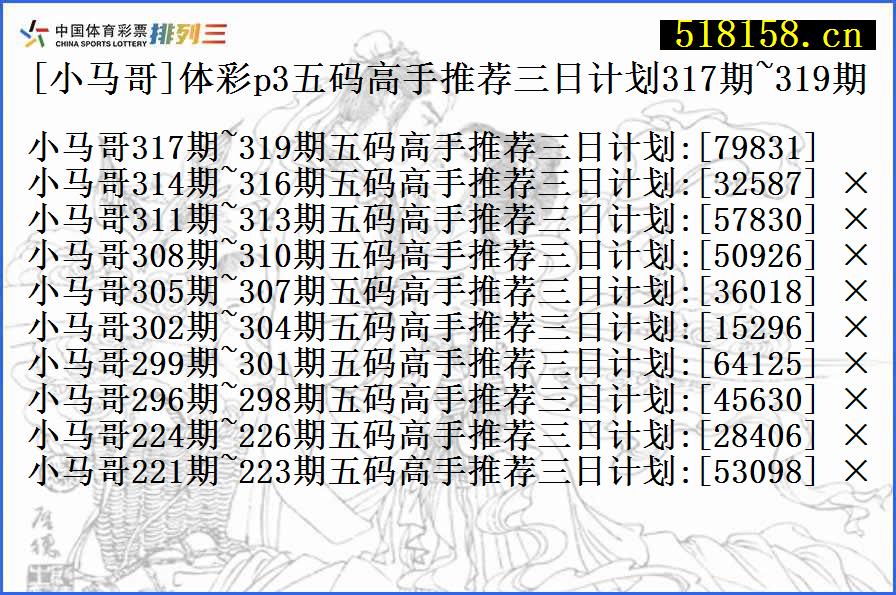 [小马哥]体彩p3五码高手推荐三日计划317期~319期