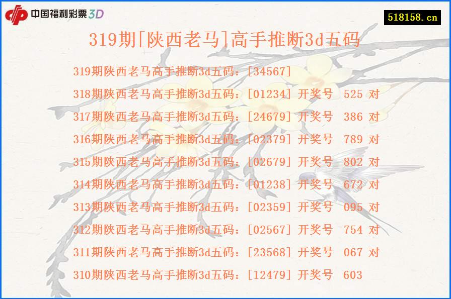 319期[陕西老马]高手推断3d五码