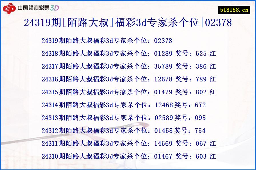 24319期[陌路大叔]福彩3d专家杀个位|02378