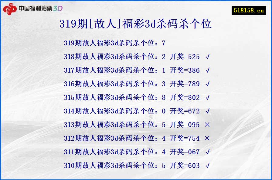 319期[故人]福彩3d杀码杀个位